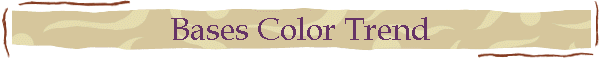 Bases Color Trend