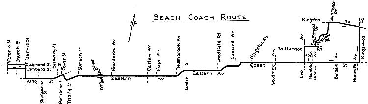 Beach Coach route map