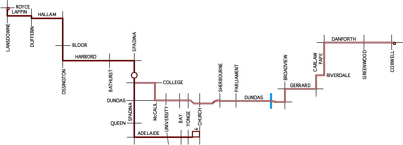 Harbord route map