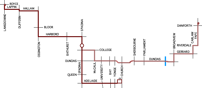 Harbord route map