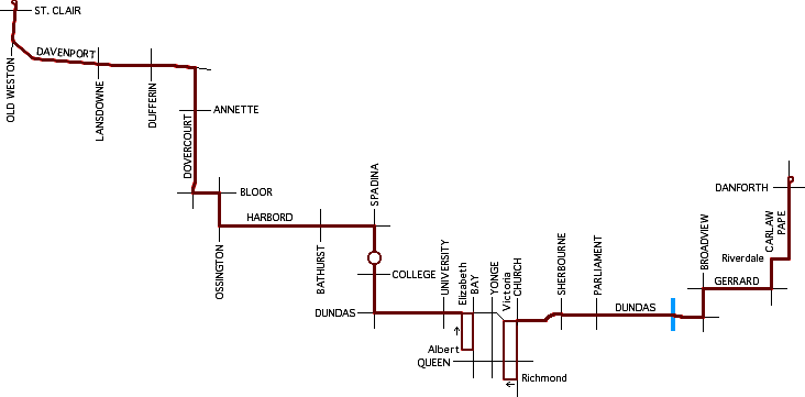 Harbord route map