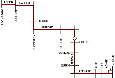 Harbord route map