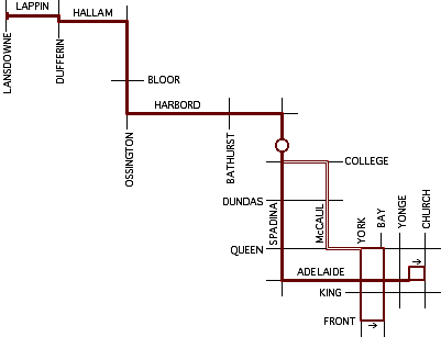 Harbord route map