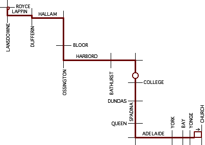 Harbord route map