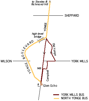 York Mills route map