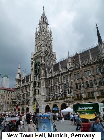 New Town Hall, Munich
