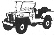 CJ3A & M38 ('48 - '53)