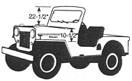 CJ3B ('53 - '64)