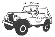 CJ5 ('76 - '83)