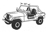 CJ7 ('76 - '86)