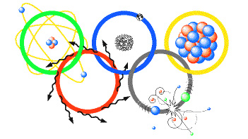 olympics.jpg (43902 bytes)