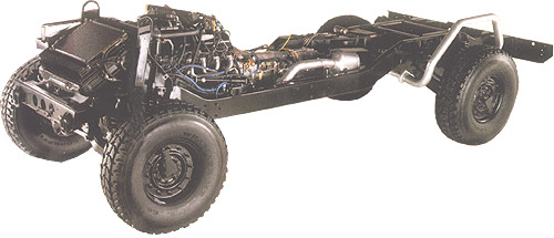 HMMWV Chassis (31,597 bytes)
