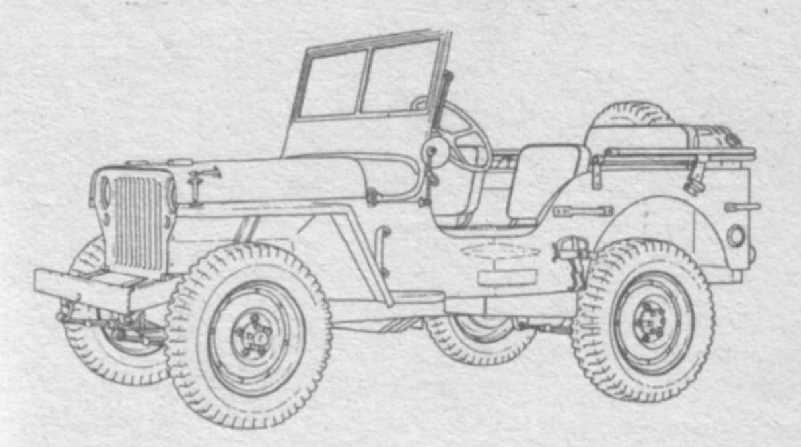 Willys Jeep (28.9 kb)