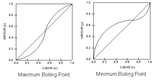 azeo1.gif (3671 bytes)