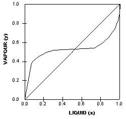 azeo2.gif (1688 bytes)