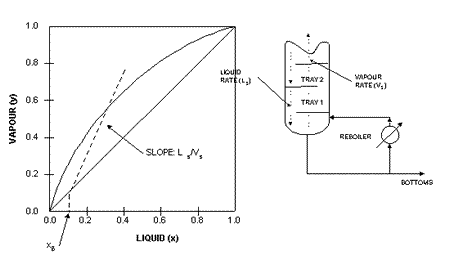 opline2.gif (3788 bytes)