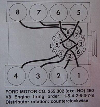 87 Ford 302 firing order #10