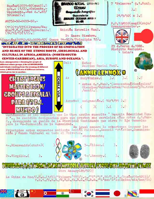 Postfachnummer# 0721-92-AKTUELLE POST Januar 12# 932-Farbe: rot -SPRACHE/Folien-chronologisches Datum:21-09 -1992-DATUM BEZEICHNUNG:10-01 -1991- # (11) / (11/235)-0752-92 -0699-92-Song Nr. 0752-92 -0699-92-( BETREIBT 14-92/X/Grundsatz 12) und:EURYTHMICS-LIVE IN AUSTRALIEN ( RACHE TOUR )- WORLD EDITION STAR D: Januar anpflanzen.