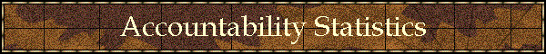 Accountability Statistics