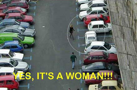 How Women Park