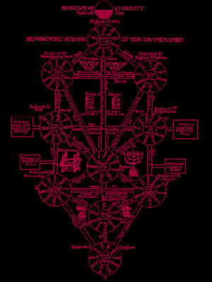 naruto and the nine tailed fox