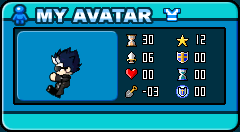 Current Avatar