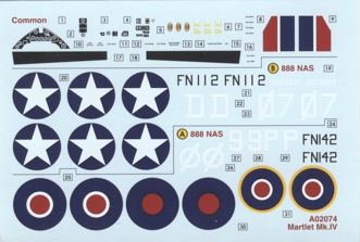 Airfix Martlet IV decals