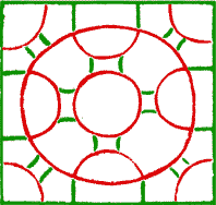 Schema Katakombenmalerei