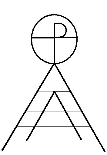 Gospel Of Thomas Chiastic Pyramid Structure