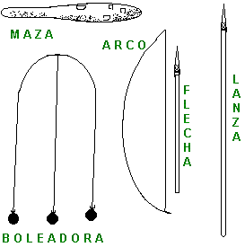 Armas de los Mapuches