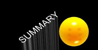 Click here for The Z summary