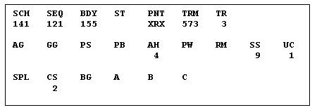 To the most common FIREFLITE, FIREDOME, and ADVENTURER cowl tag page