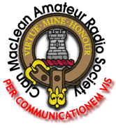 Strength through Communications