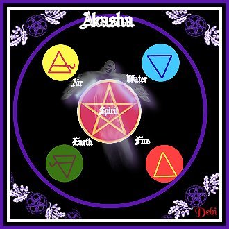Earth, Fire, Air, Water, Spirit