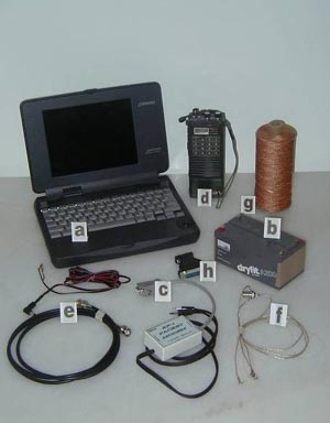 laptop bilgisayar, ANTRAK modem, ve diger parcalar