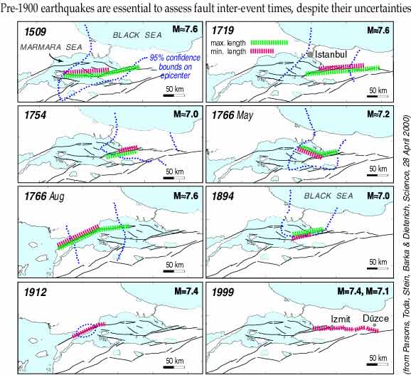 istanbul tarihi depremler