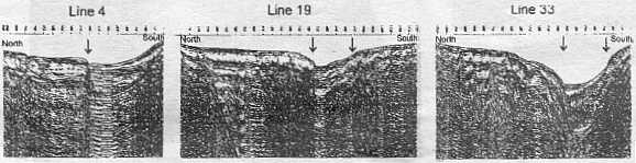 Sismik profillerden örnekler