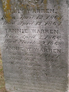 Children of William W. Warren