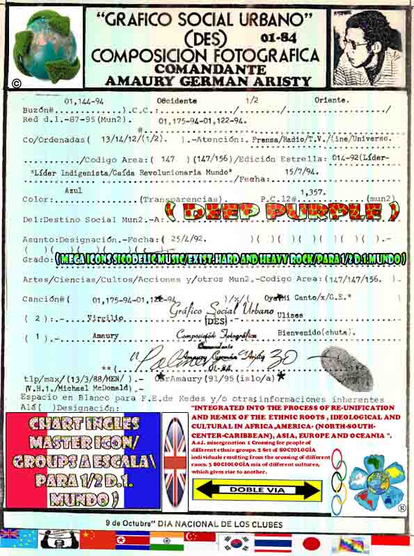 MAILBOX#01.144 -94-AKTUELLE POST JANUAR 12#1,357 -Farbe: blau/Sprache/Folien/ -chronologische Datum:15-07 -1994-datum Bezeichnung:25-04 -1992- # verwenden (147 ) /( 147/156) 01.175- -94- 0122-94-SONG#01.175 -94- 0122-94-( OYE MI CANTO/X/ .G. E. ) /UND: Deep Purple - Live in California Jam 1974 (Full Video Konzert) -EDCION STAR:014-92-( indischen Leader/Revolutionäre fallen Welt ).