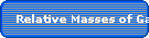 Relative Masses of Gases