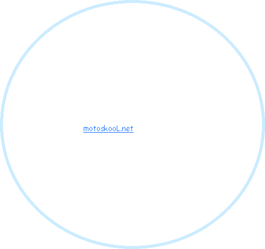 Oval: Contact me or book lessonsBy Phone ;   07703 487993By Email;     Pamduthie@Hotmail.comOr contact motoskooL.net   0870 3501471