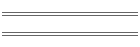 Projects
