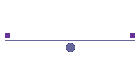 My Favourite Links