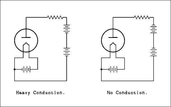  Schematic diagram.