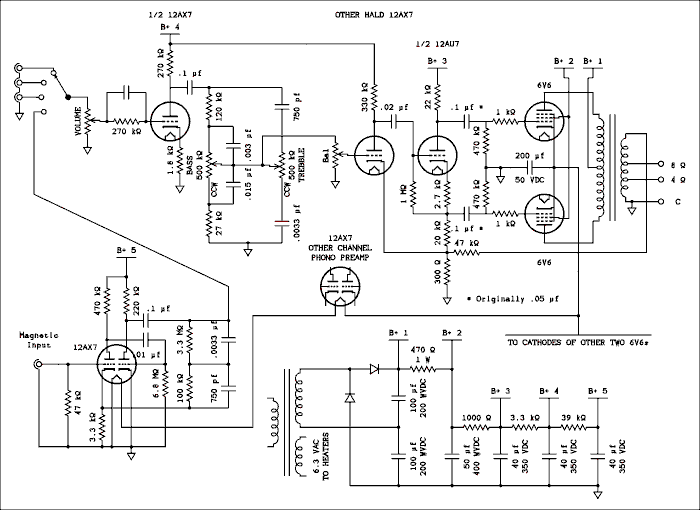  Schematic diagram.