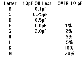 capvalue2.gif (2388 bytes)