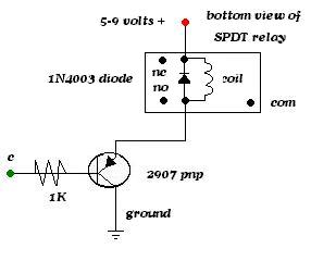 onoff.jpg (9734 bytes)