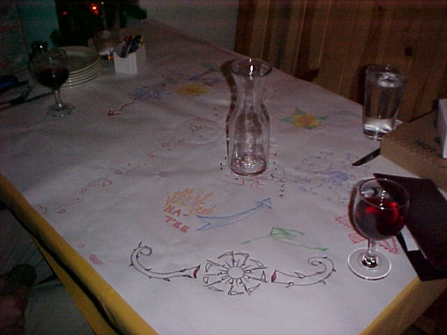 Our dinner table @ Cucina Cucina before the hockey game