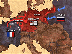 Germany's Two Front War