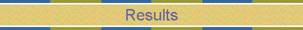 Results